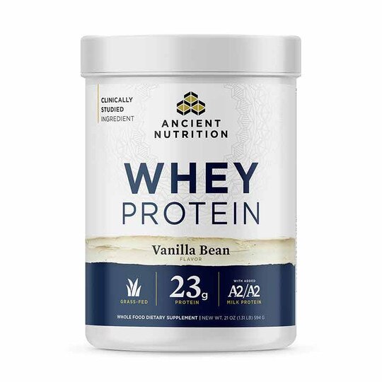 Whey Protein, ANN